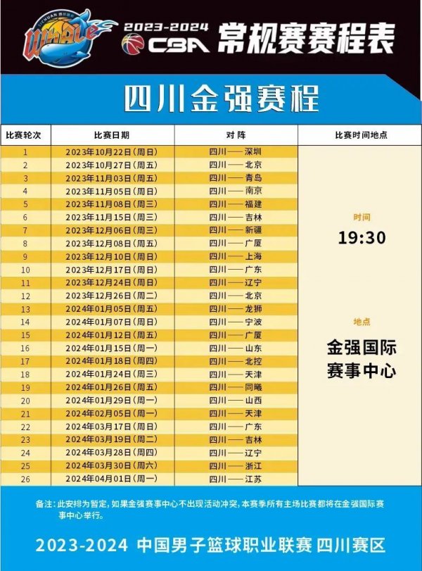 技术