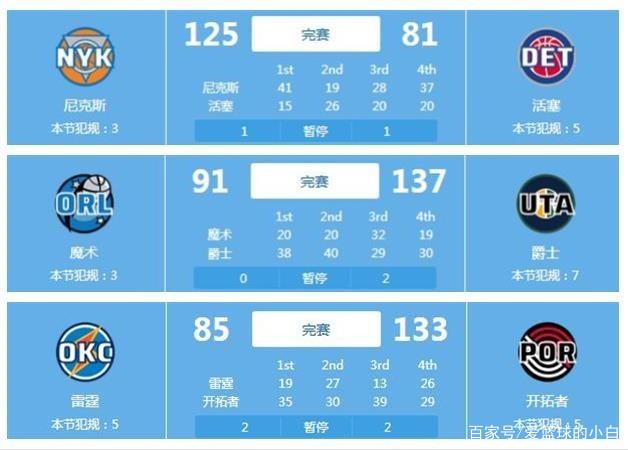 更是心理战