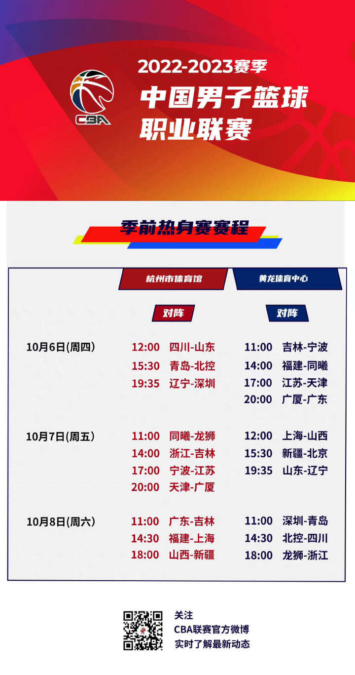 以及如何通