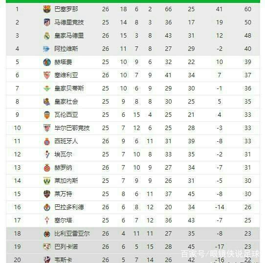 我们可以更