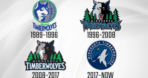 案例分析 案例分析